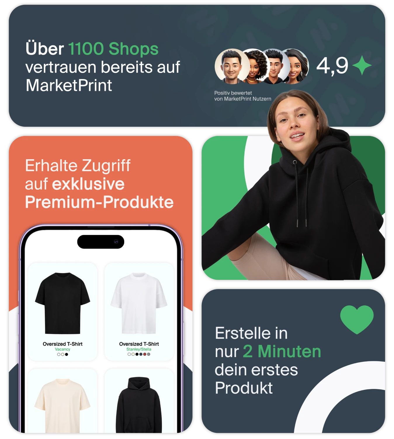 MarketPrint Custom On Demand Kleidung