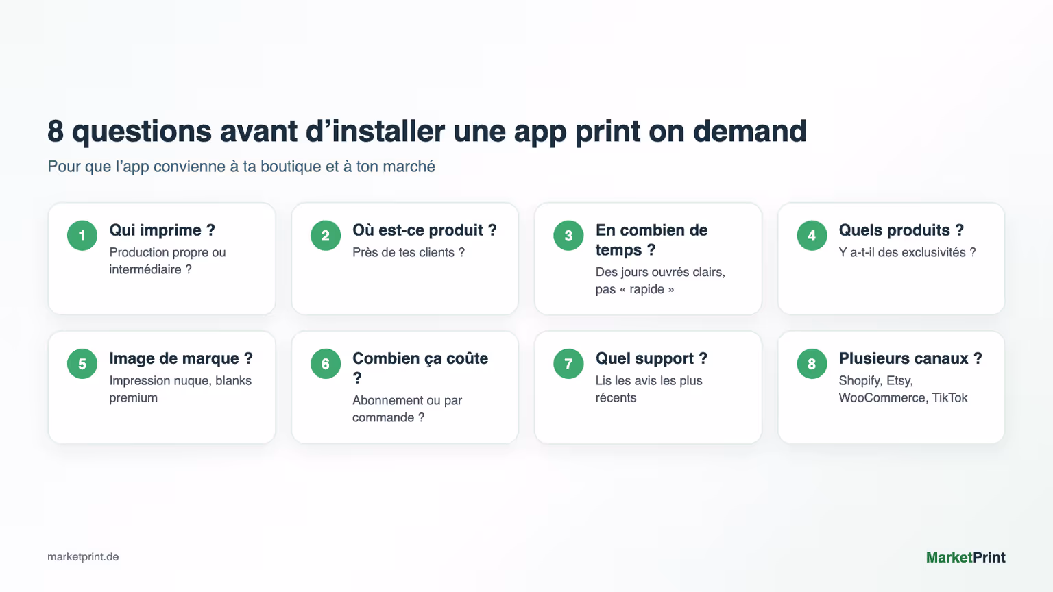 Check-list de 8 questions pour choisir une app print on demand pour Shopify