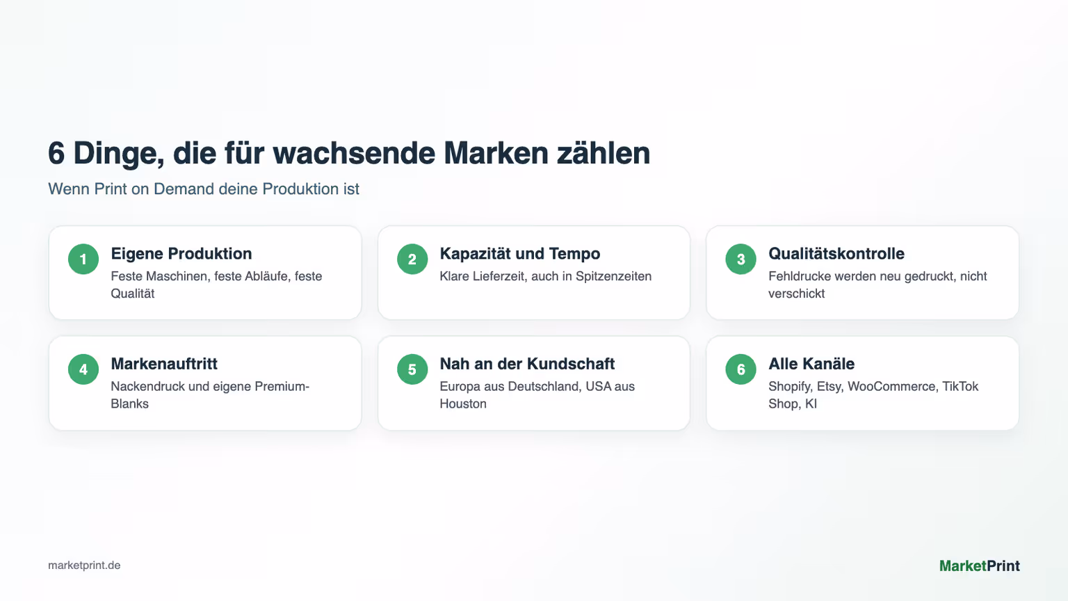 Sechs Kriterien für einen Print-on-Demand-Produktionspartner für Marken