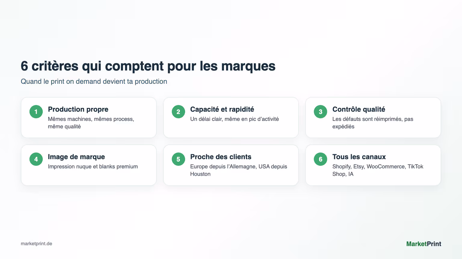 Six critères pour choisir un partenaire de production print on demand pour une marque